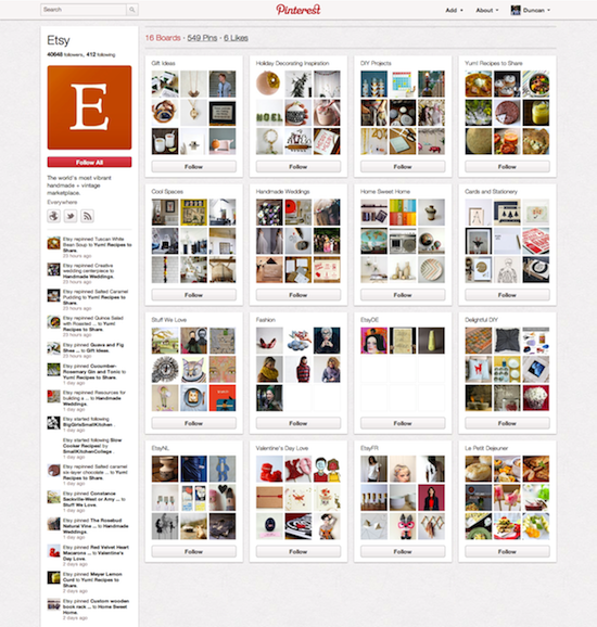 Etsy on Pinterest