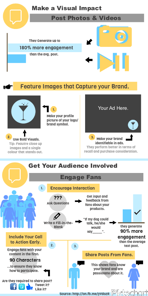 /wp-content/uploads/Infographic-Fac