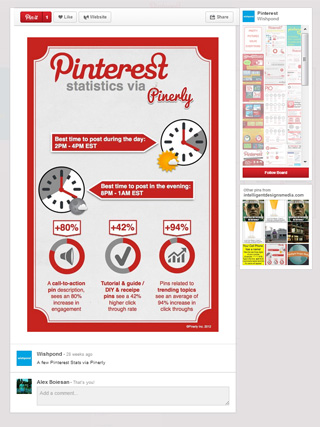 Pin on Your Pinterest Likes